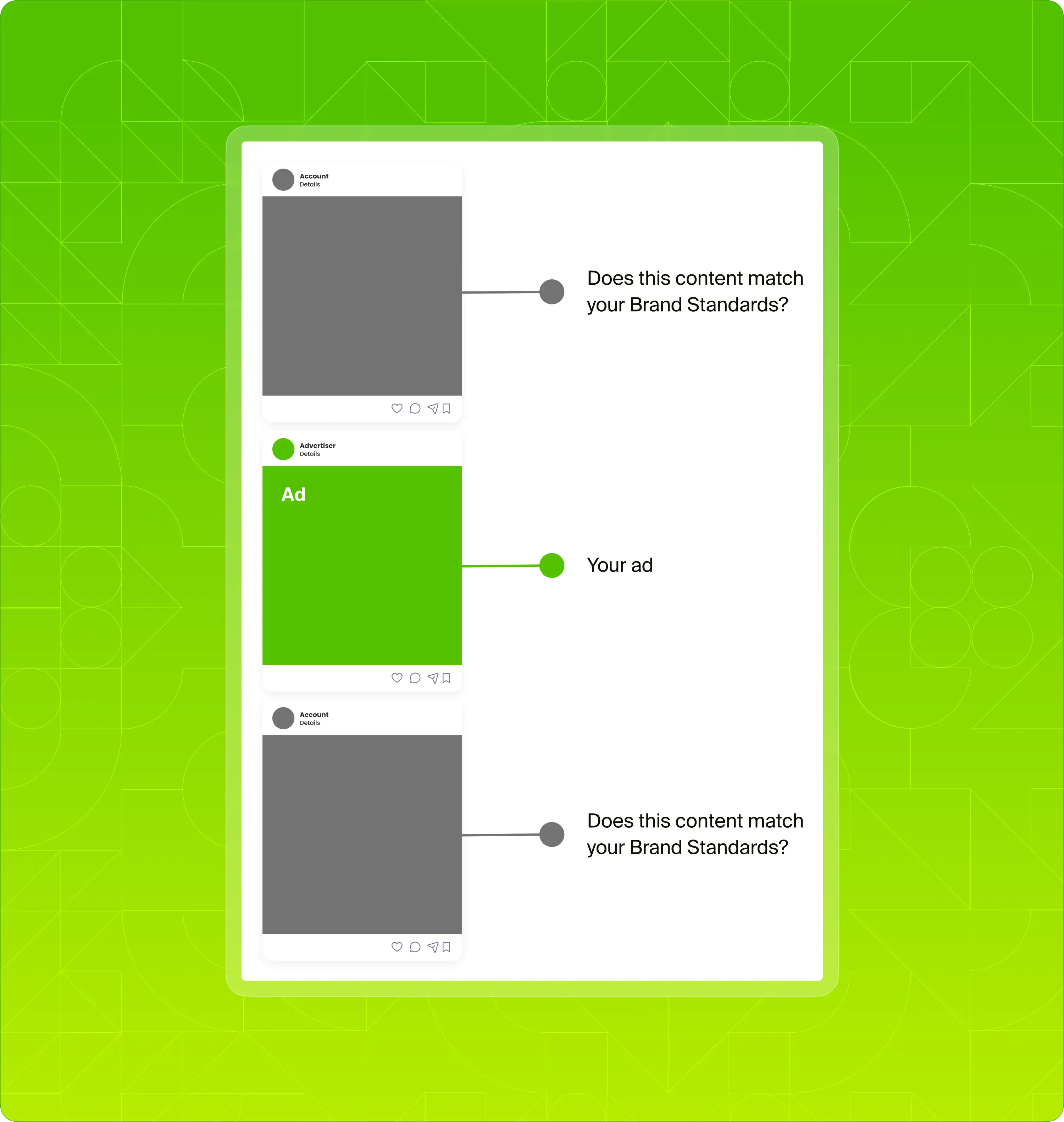 Brand Standards analyzes the content your ads run against for feeds and reels.